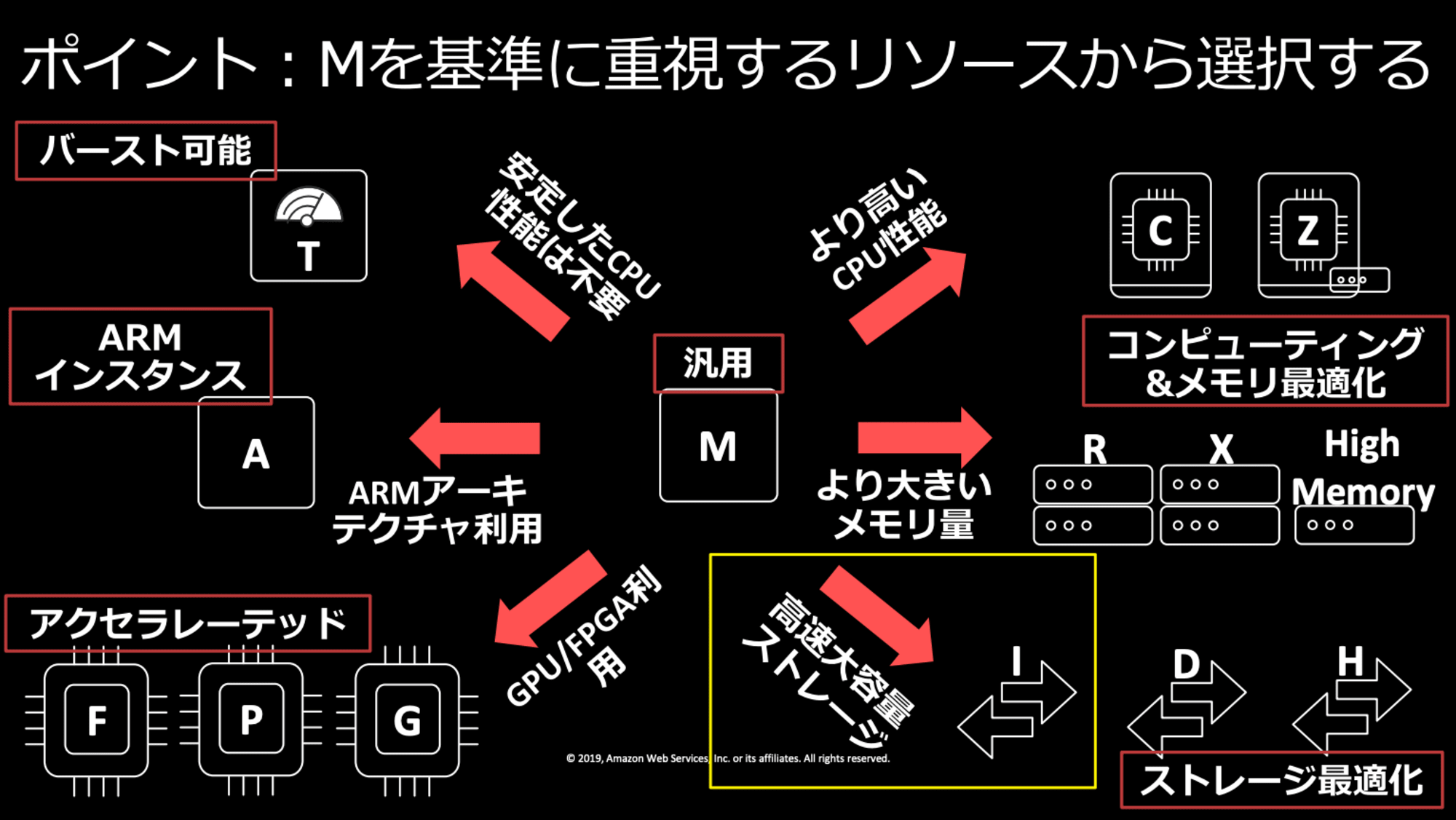 PowerPoint_プレゼンテーション-6