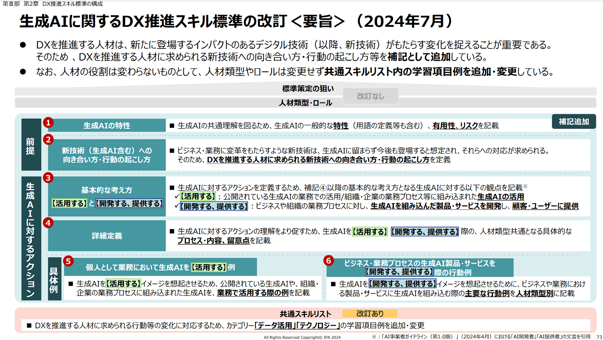 生成AIに関するDX推進