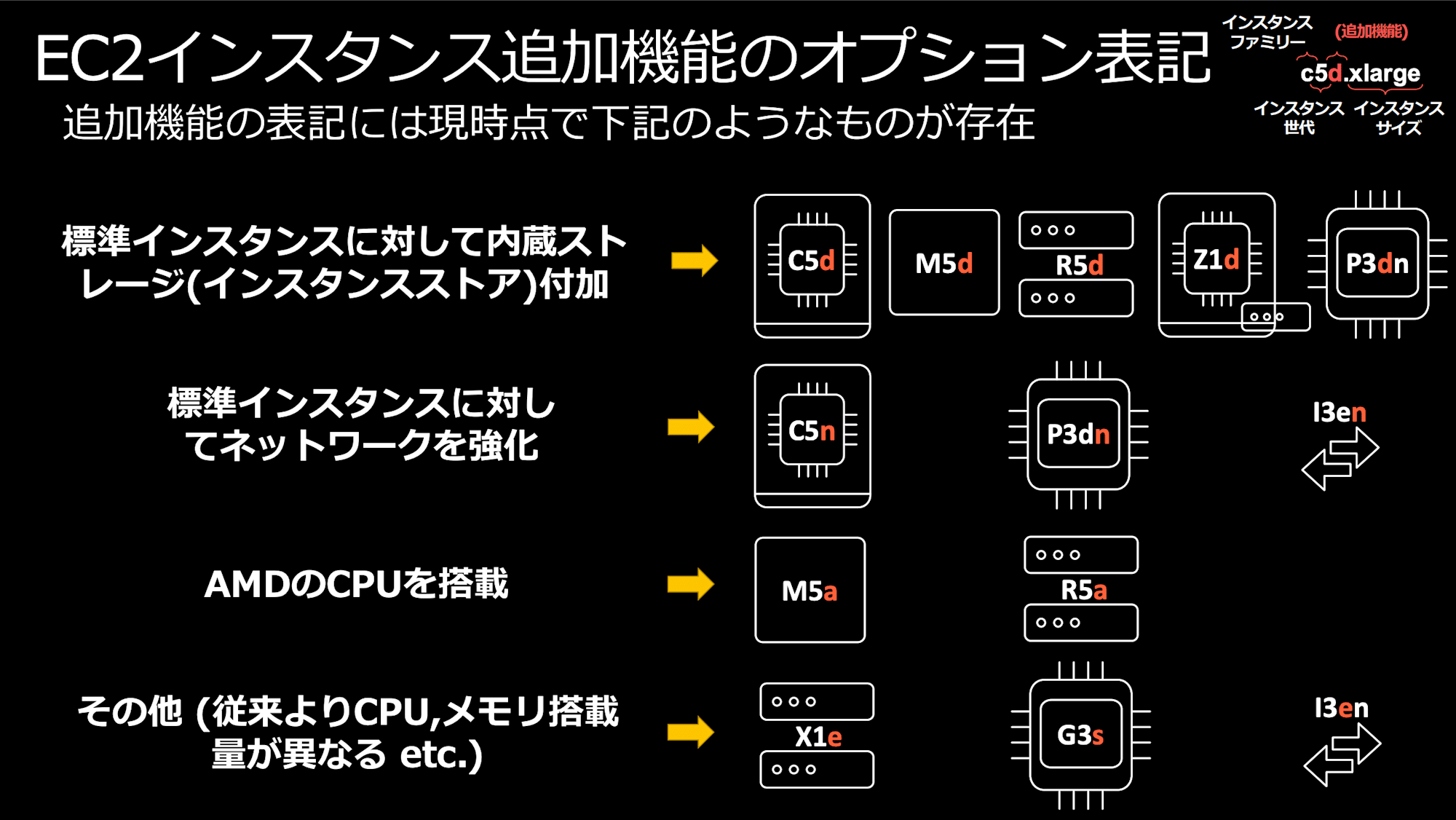 PowerPoint_プレゼンテーション-7