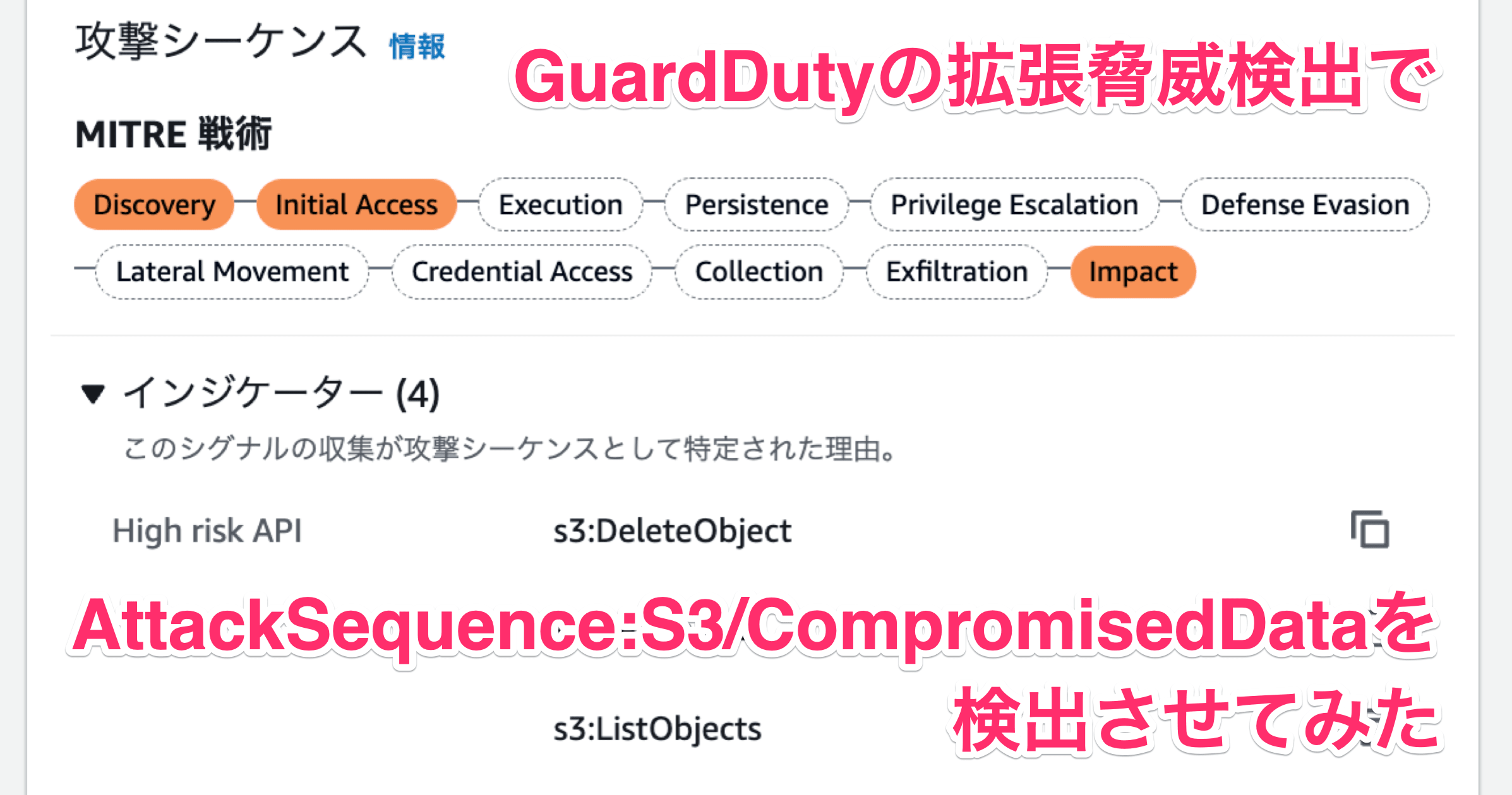 Amazon GuardDutyの拡張脅威検出でAttackSequence:S3/CompromisedDataを検出してみた #AWSreInvent