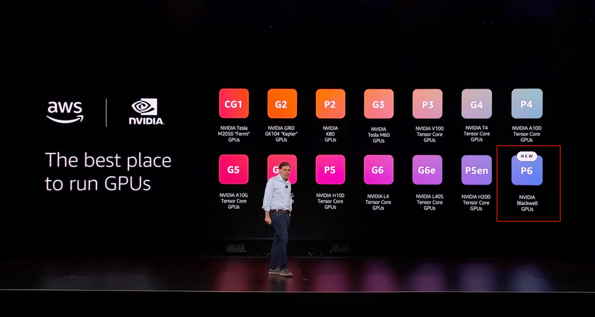 reinvent-ceo-keynote-announced-nvidia-p6