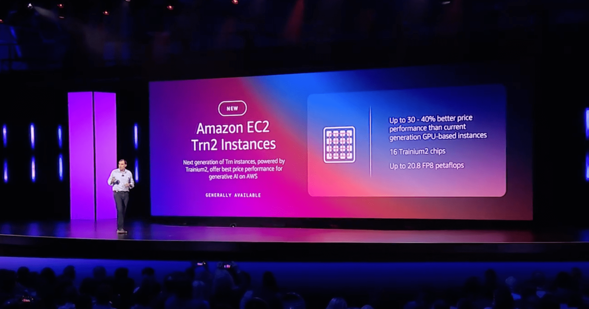 reinvent-ceo-keynote-announced-trn2-instance