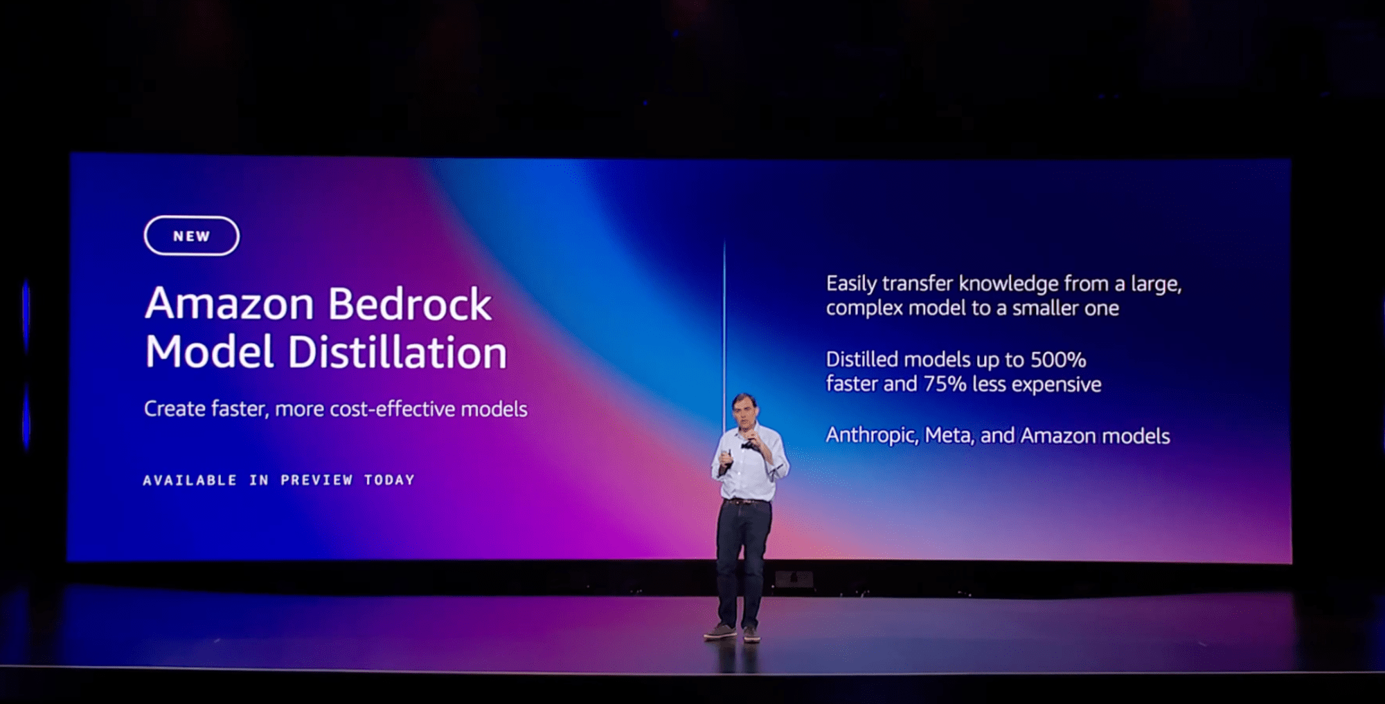 reinvent2024-ceo-keynote-announced-bedrock-model-distillation