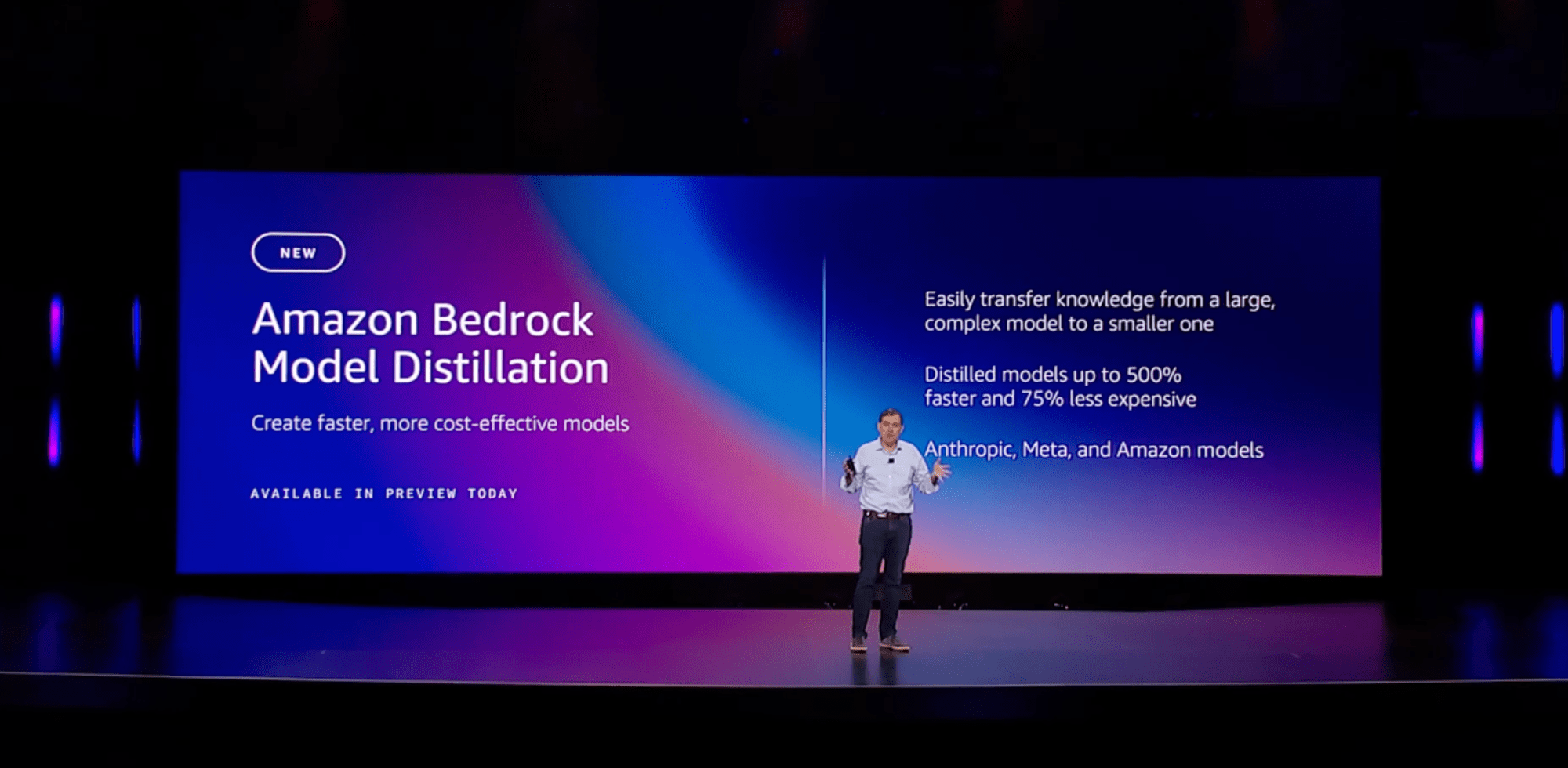 Amazon Bedrock Model Distillation