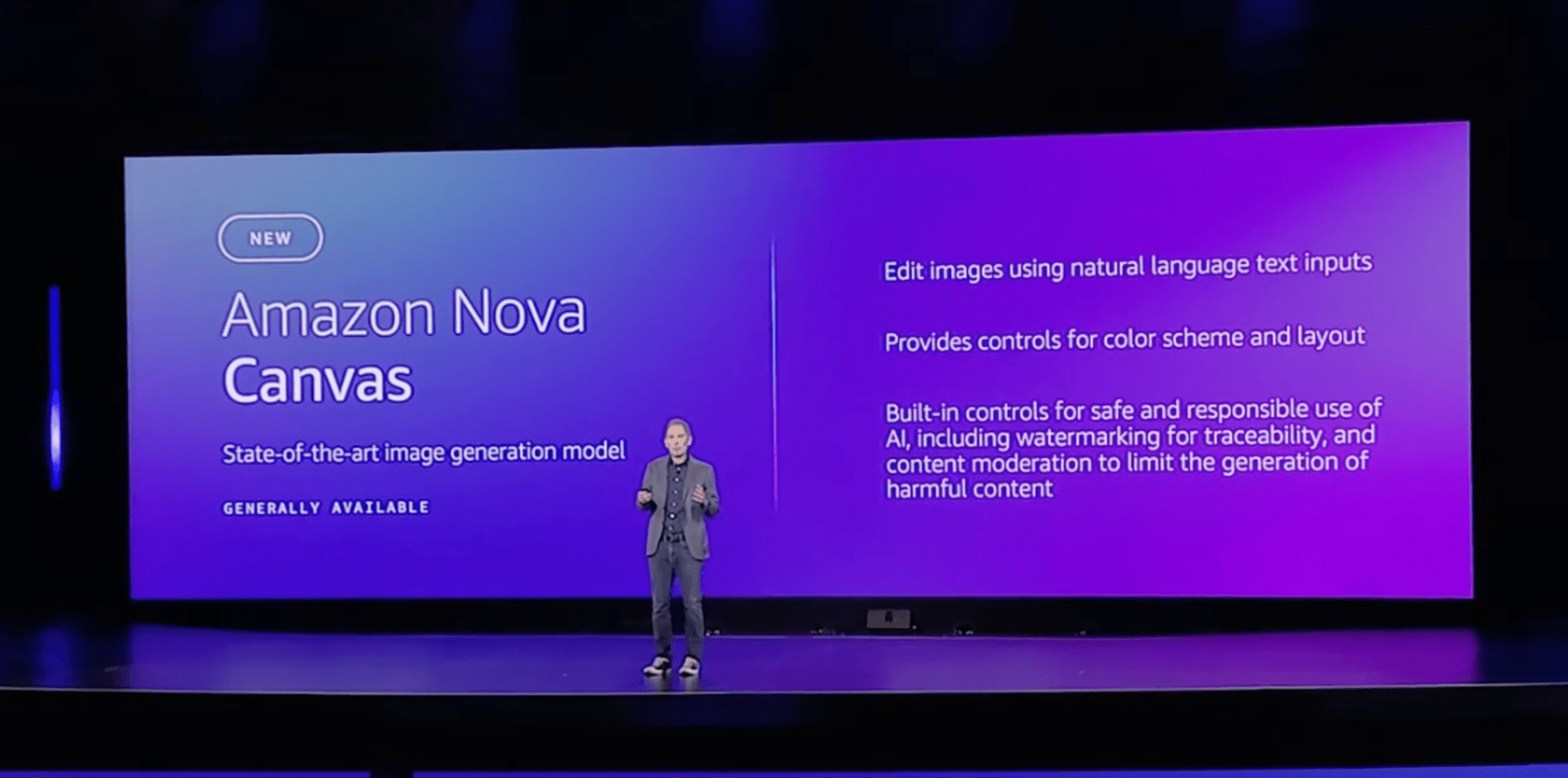 reinvent2024-ceo-keynote-announced-nova-canvas