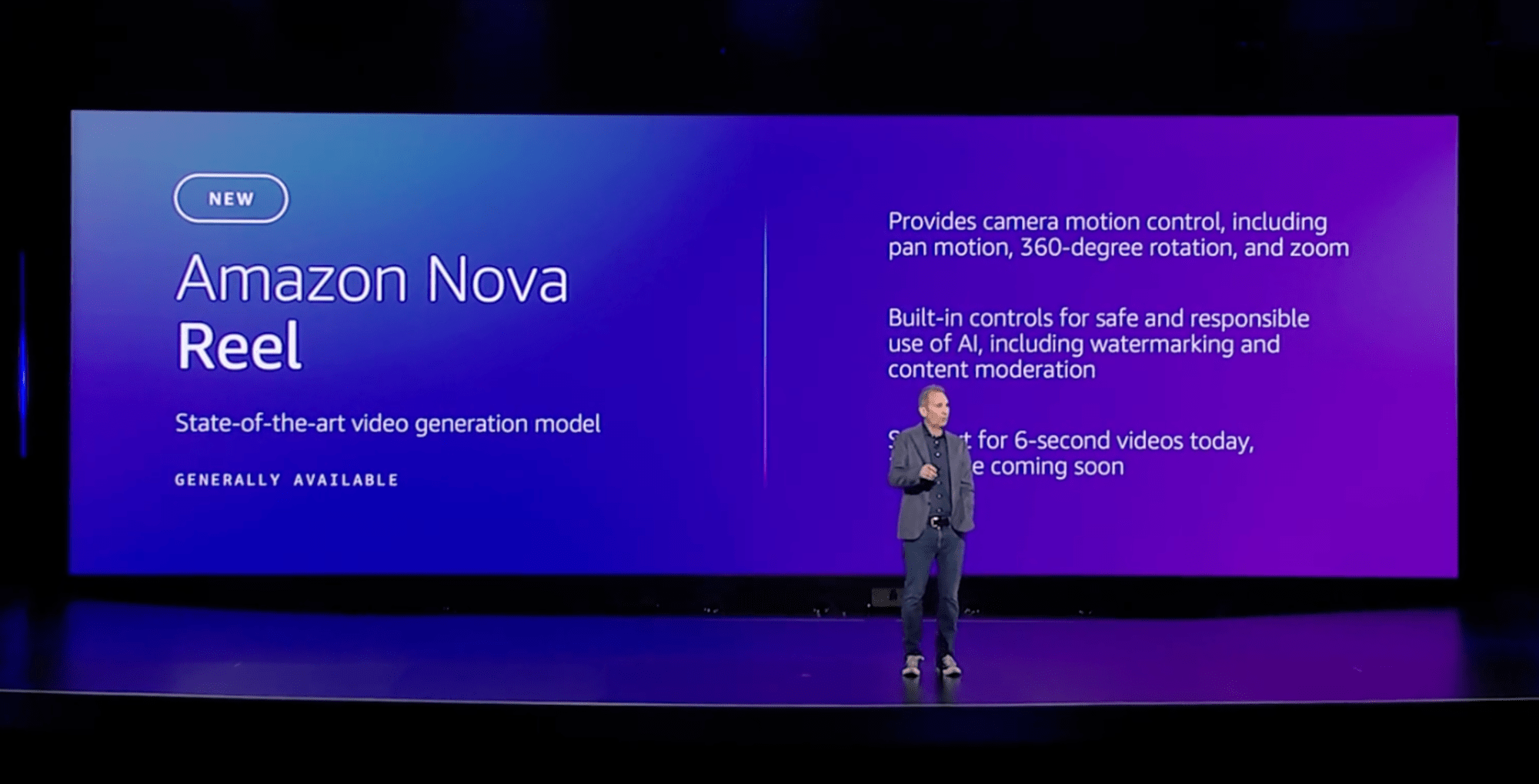 reinvent2024-ceo-keynote-announced-nova-reel