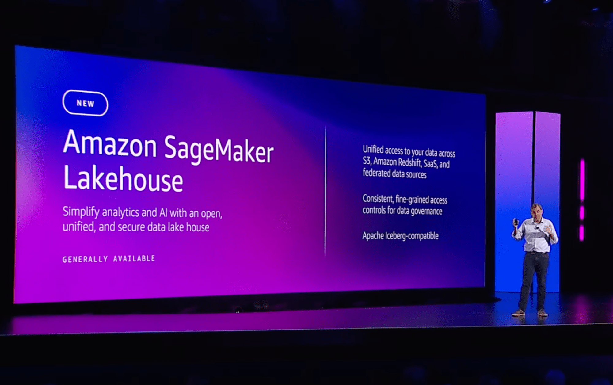 reinvent2024-ceo-keynote-announced-sagemaker-lakehouse