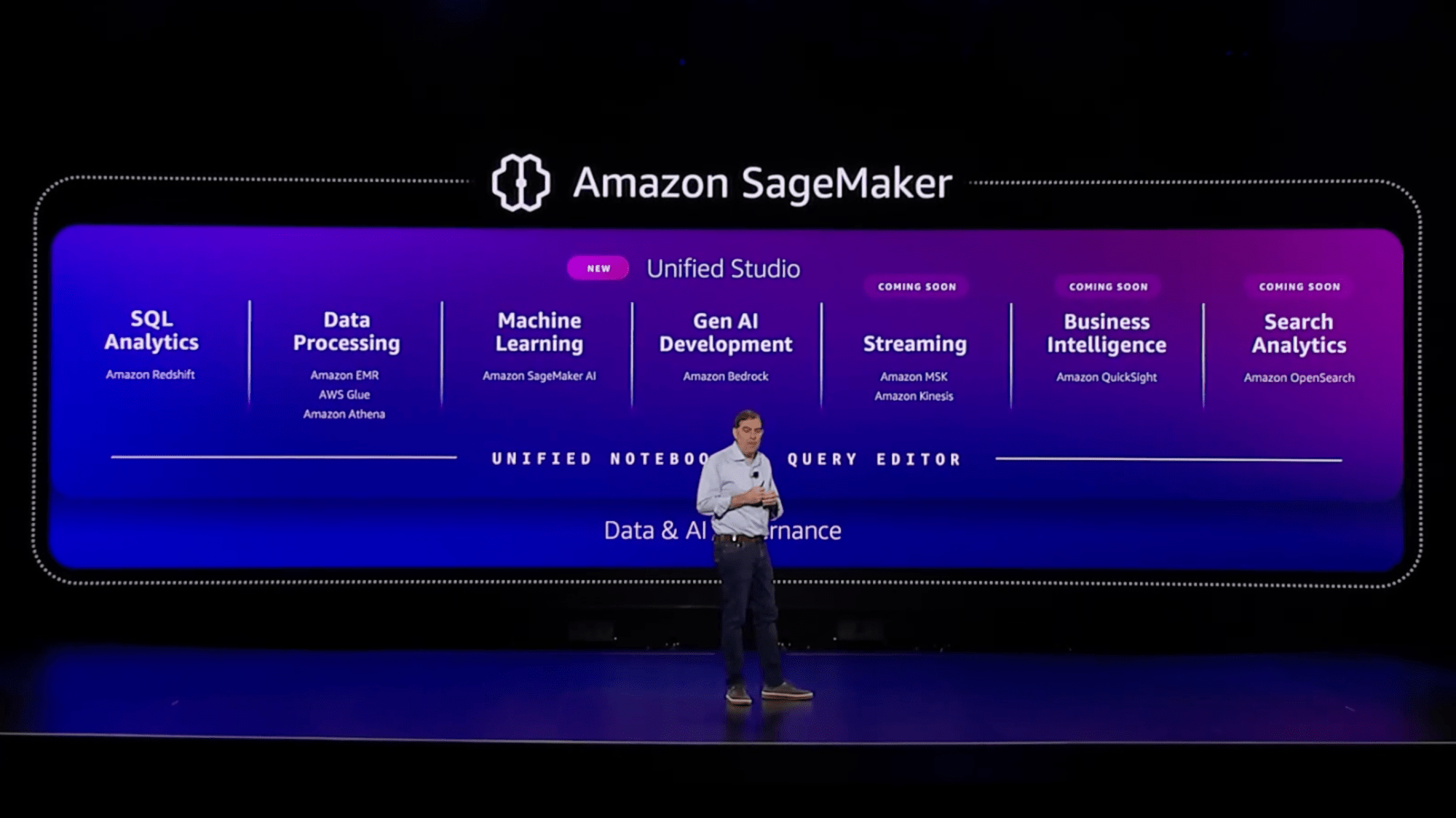 reinvent2024-ceo-keynote-announced-sagemaker-unified-studio