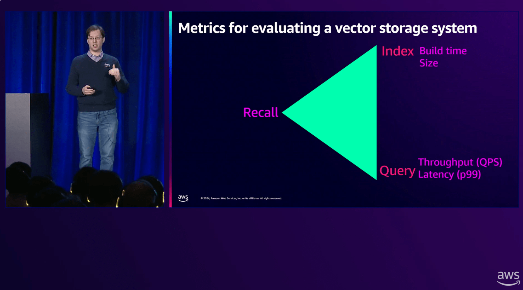 vector-search-metrics