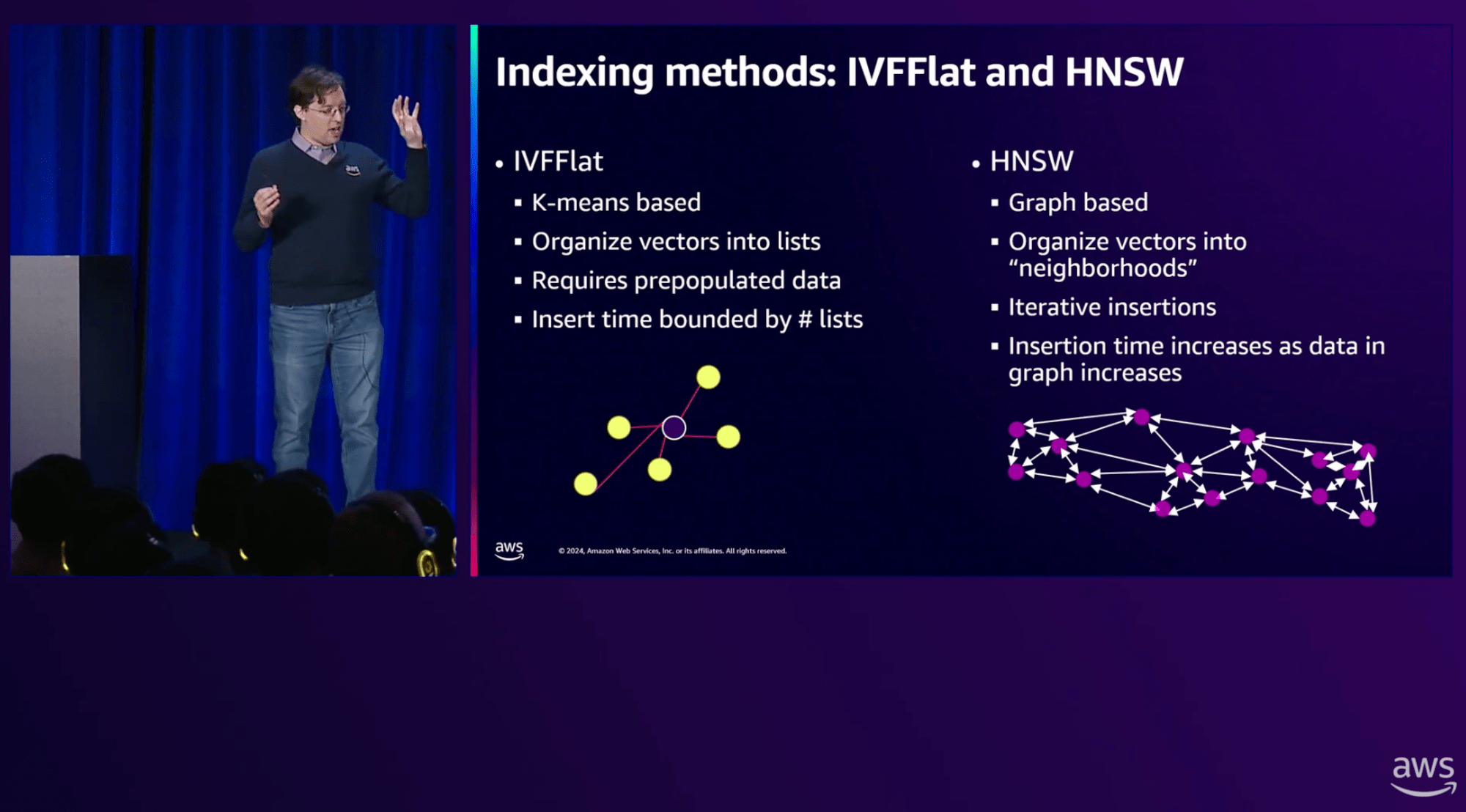 pgvector-index-types