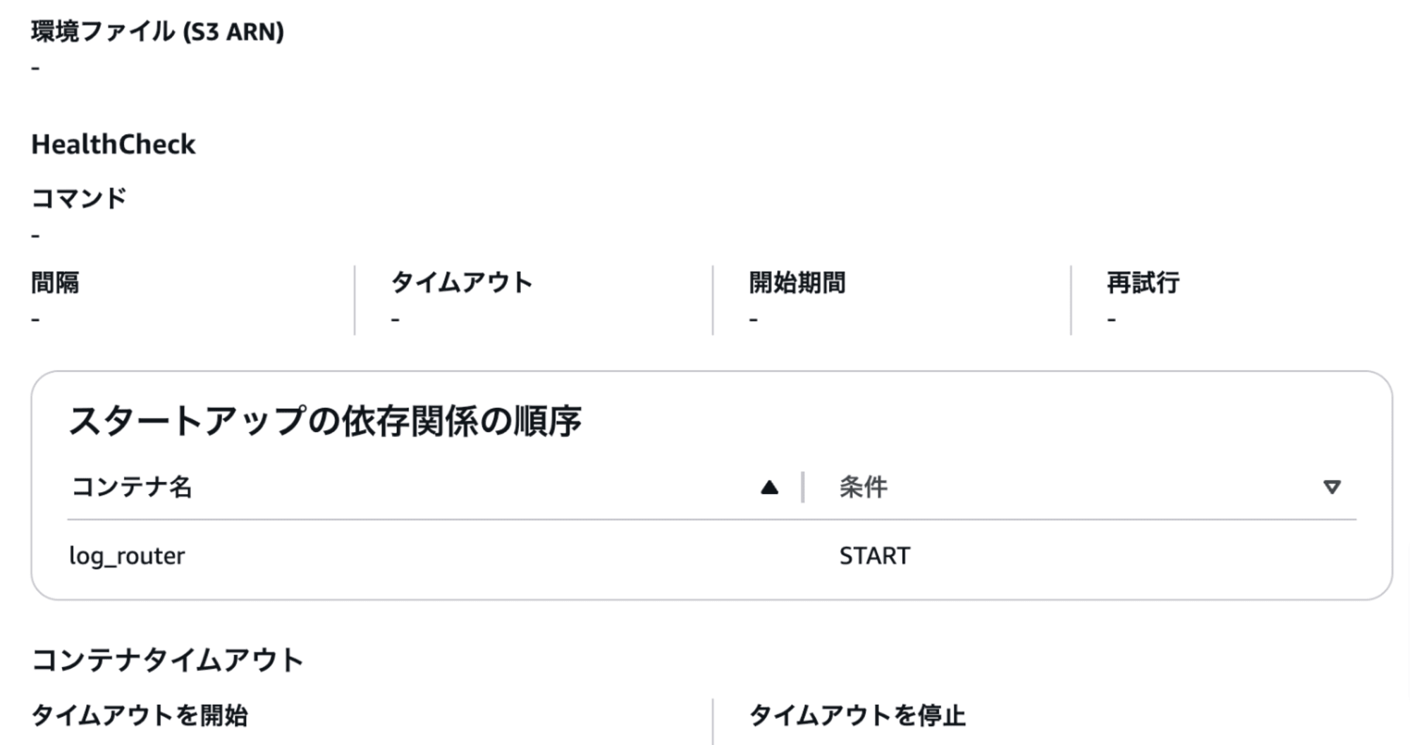 タスク定義コンテナnginx2