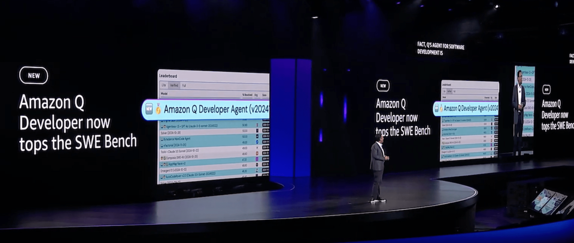 AWS_re_Invent_2024_-_Keynote_swebench