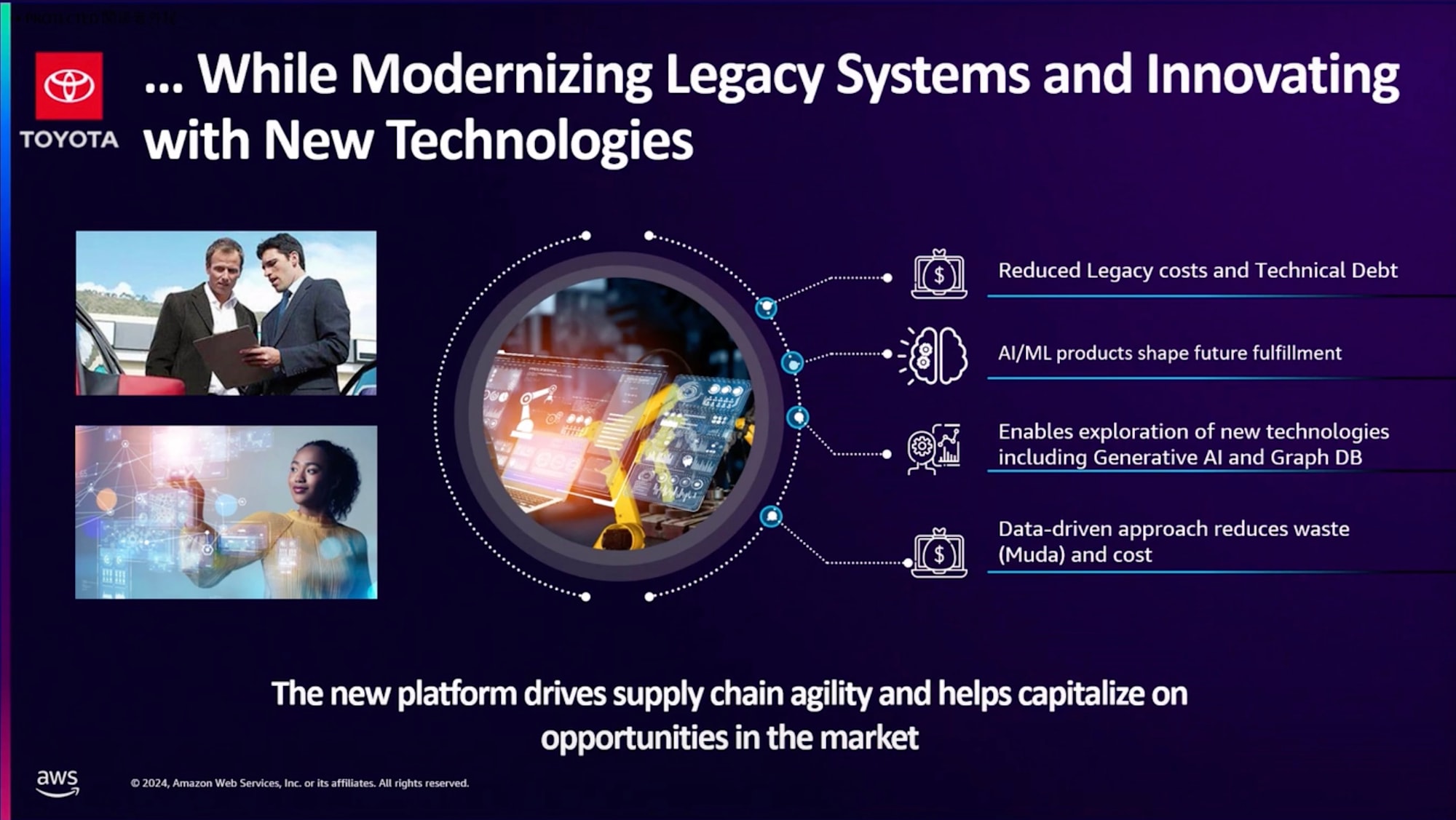 AWS re_Invent 2024 - Toyota, Deloitte & AWS_ Enhancing customer experiences & market share (AIM383) 6