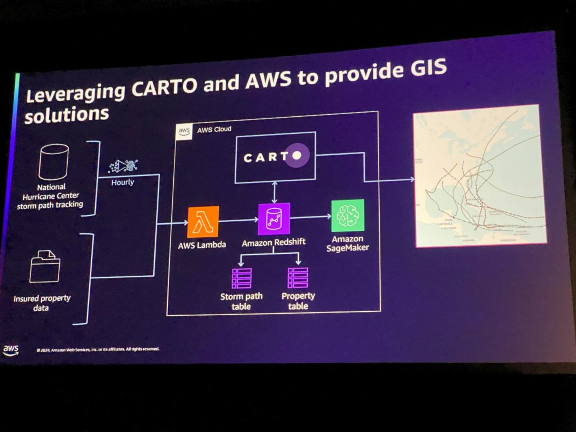 sus305-awsreinvent-2024-004