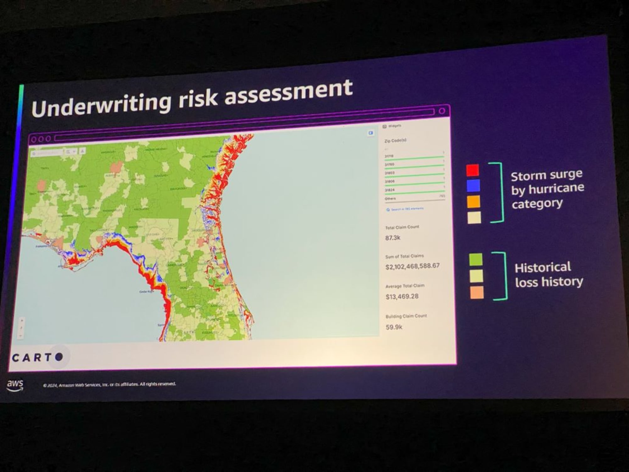 sus305-awsreinvent-2024-010