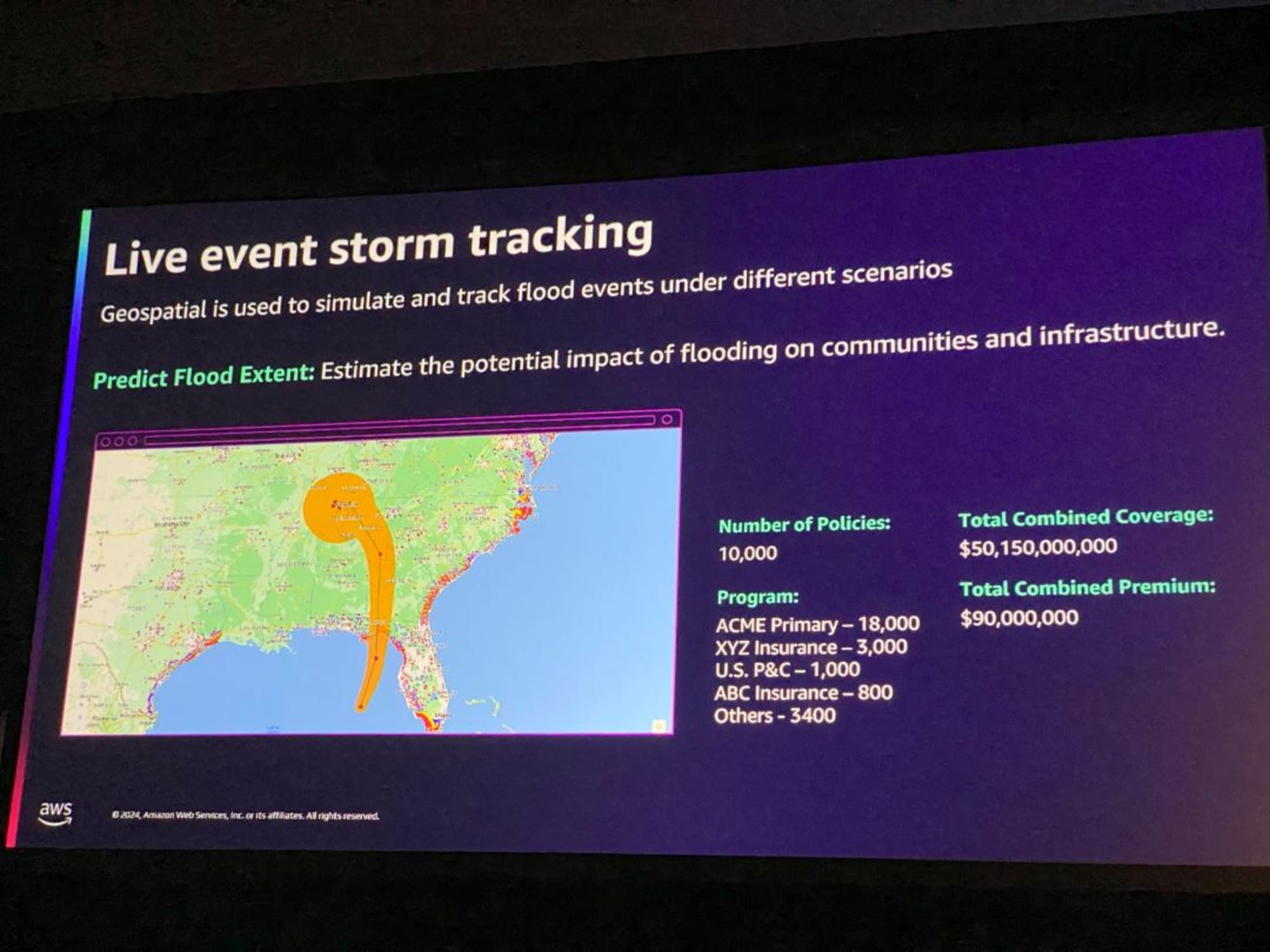 sus305-awsreinvent-2024-011