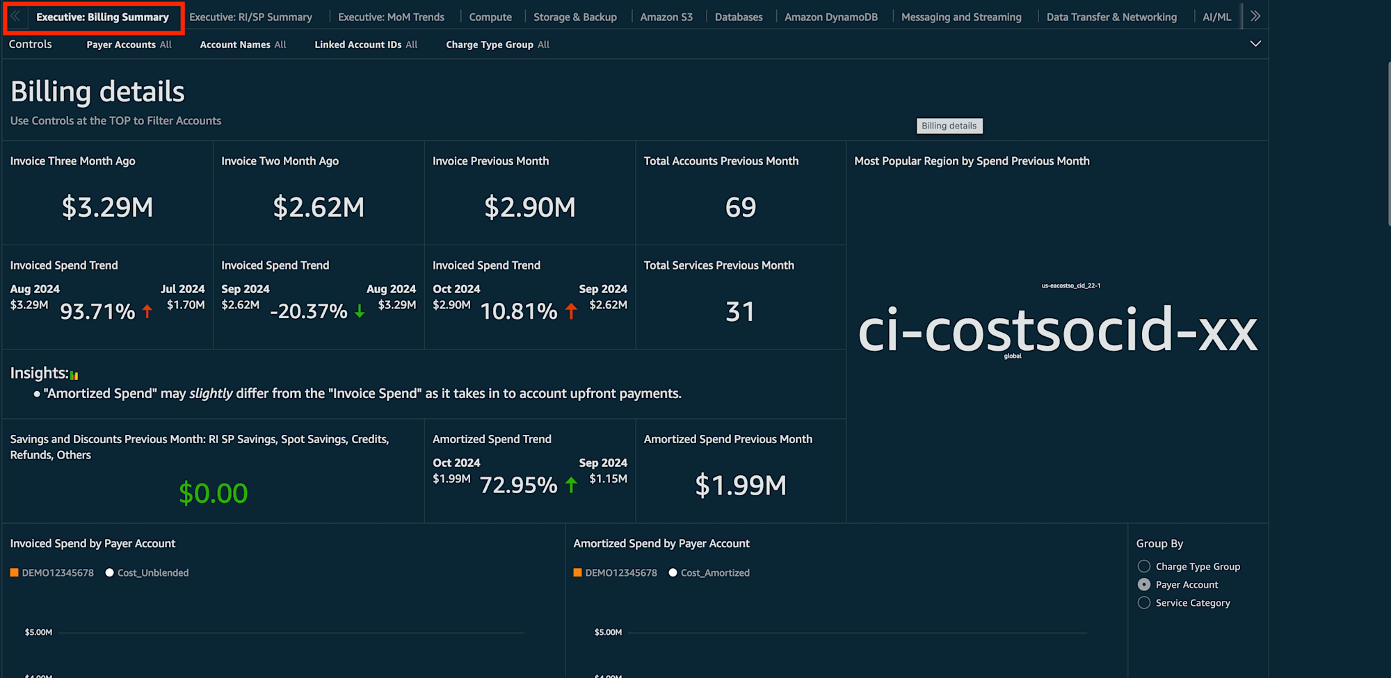 cudosbillingsummary