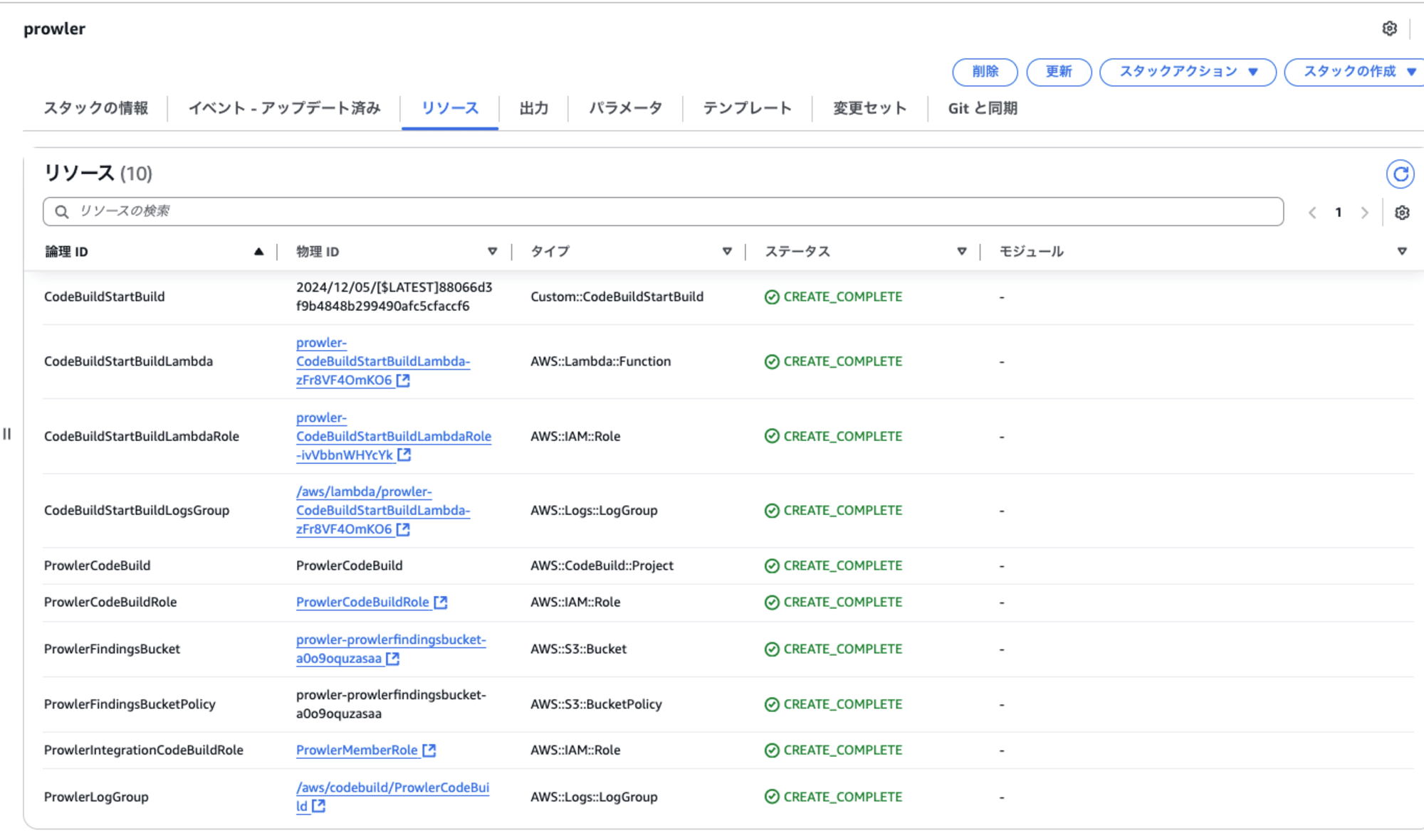 CloudFormation_-_%E3%82%B9%E3%82%BF%E3%83%83%E3%82%AF_prowler