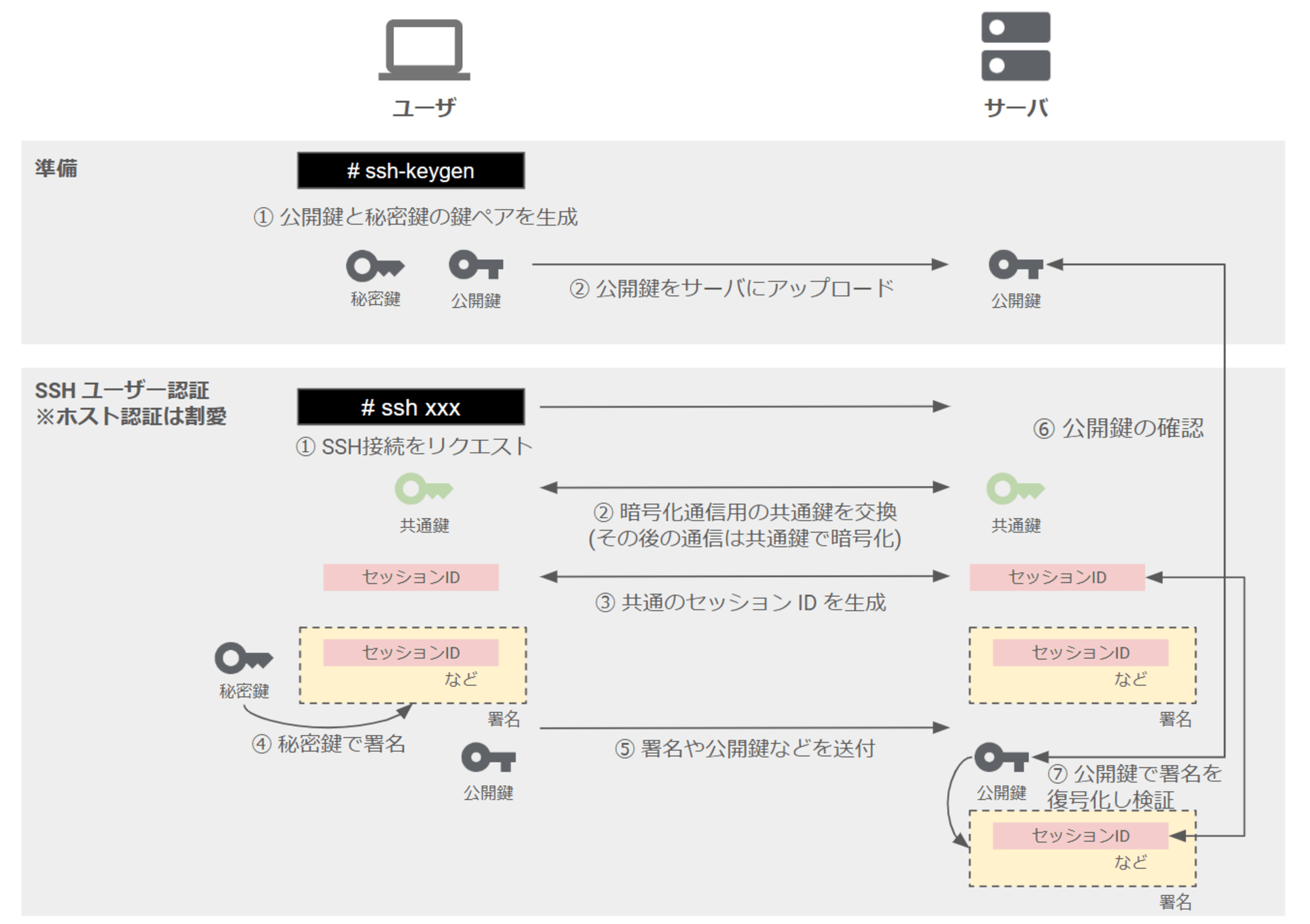 スクリーンショット 2024-12-06 162012