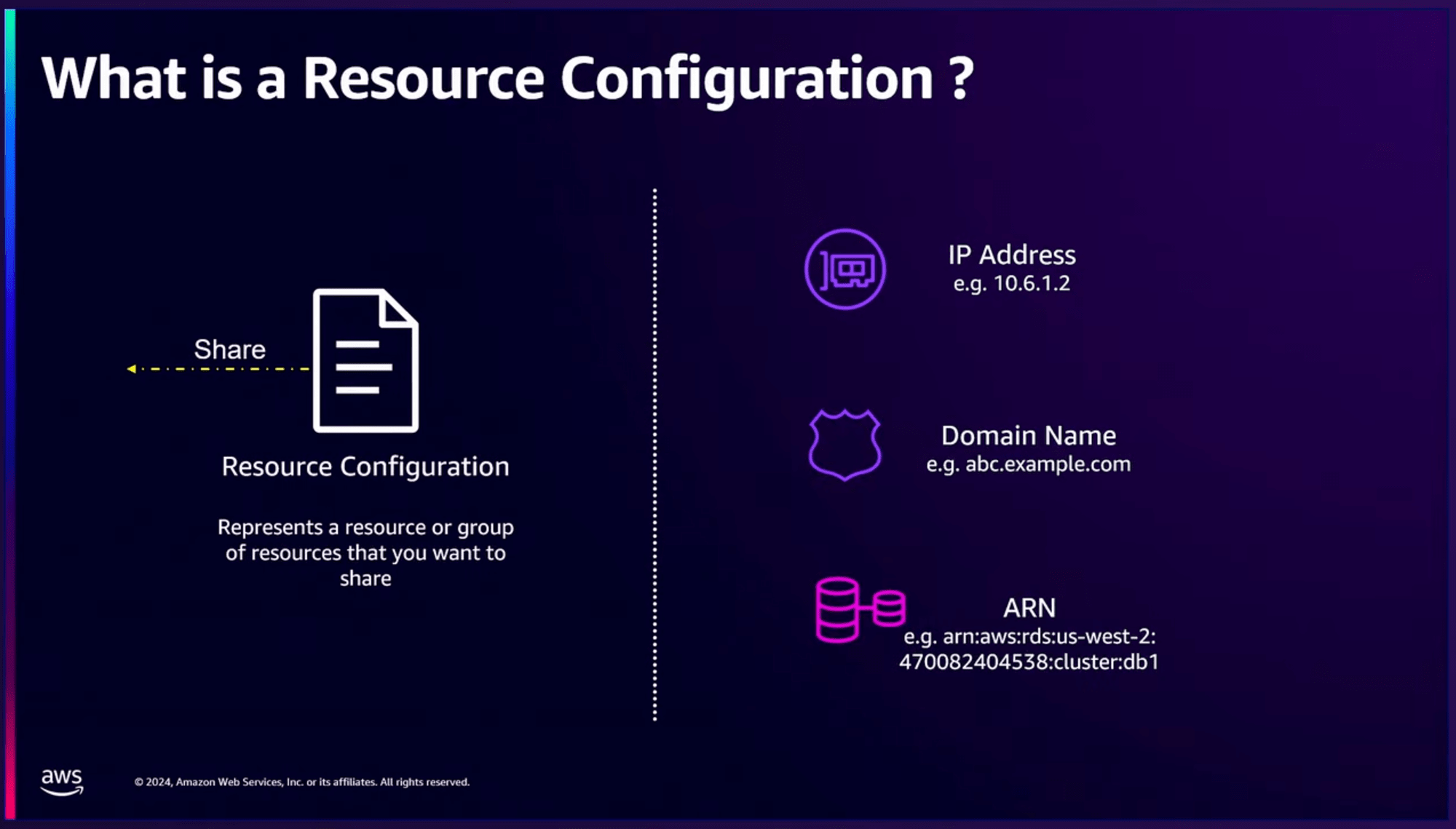 AWS_re_Invent_2024_-Simplify_cross-VPC_resource_access_with_PrivateLink_and_VPC_Lattice__NET218-NEW__26-41_screenshot_png