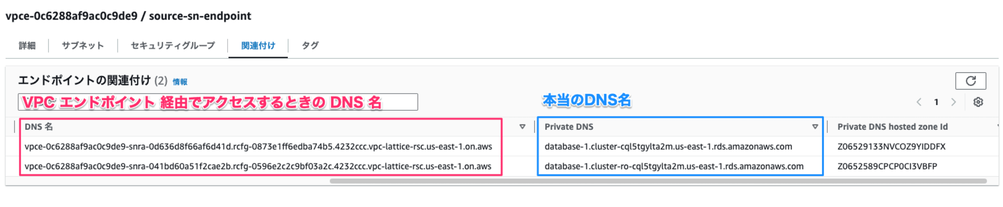 Endpoints___VPC_Console