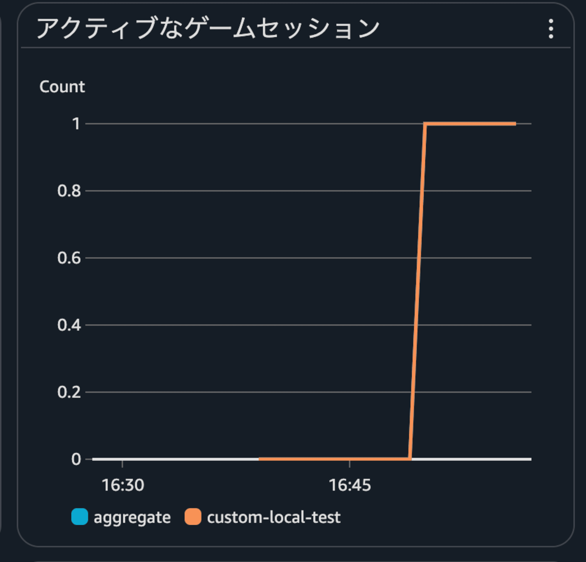 スクリーンショット 2024-12-08 16.58.51