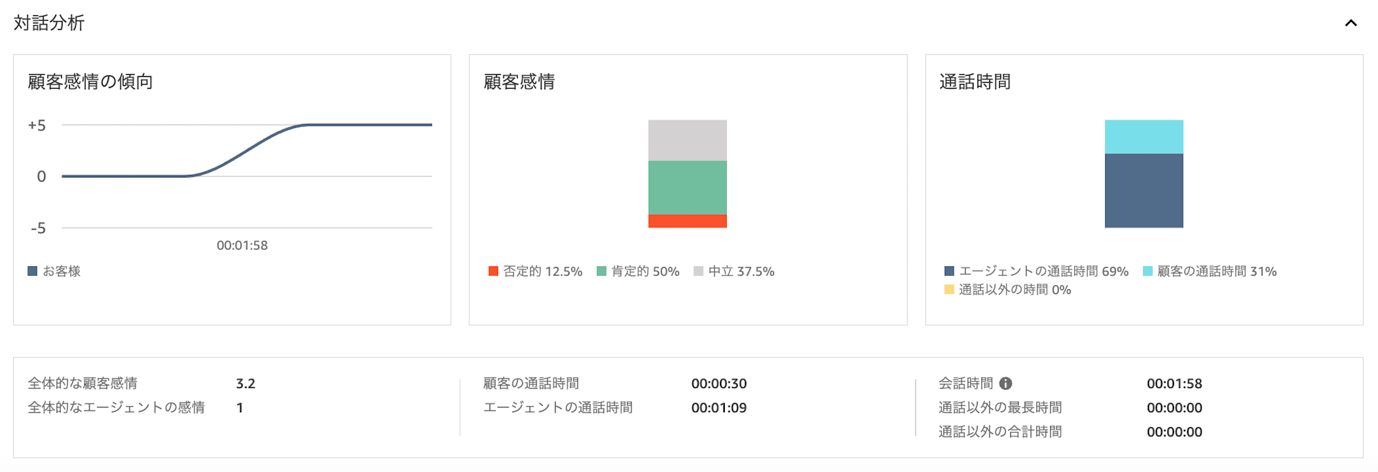 スクリーンショット 2024-12-09 0.21.39