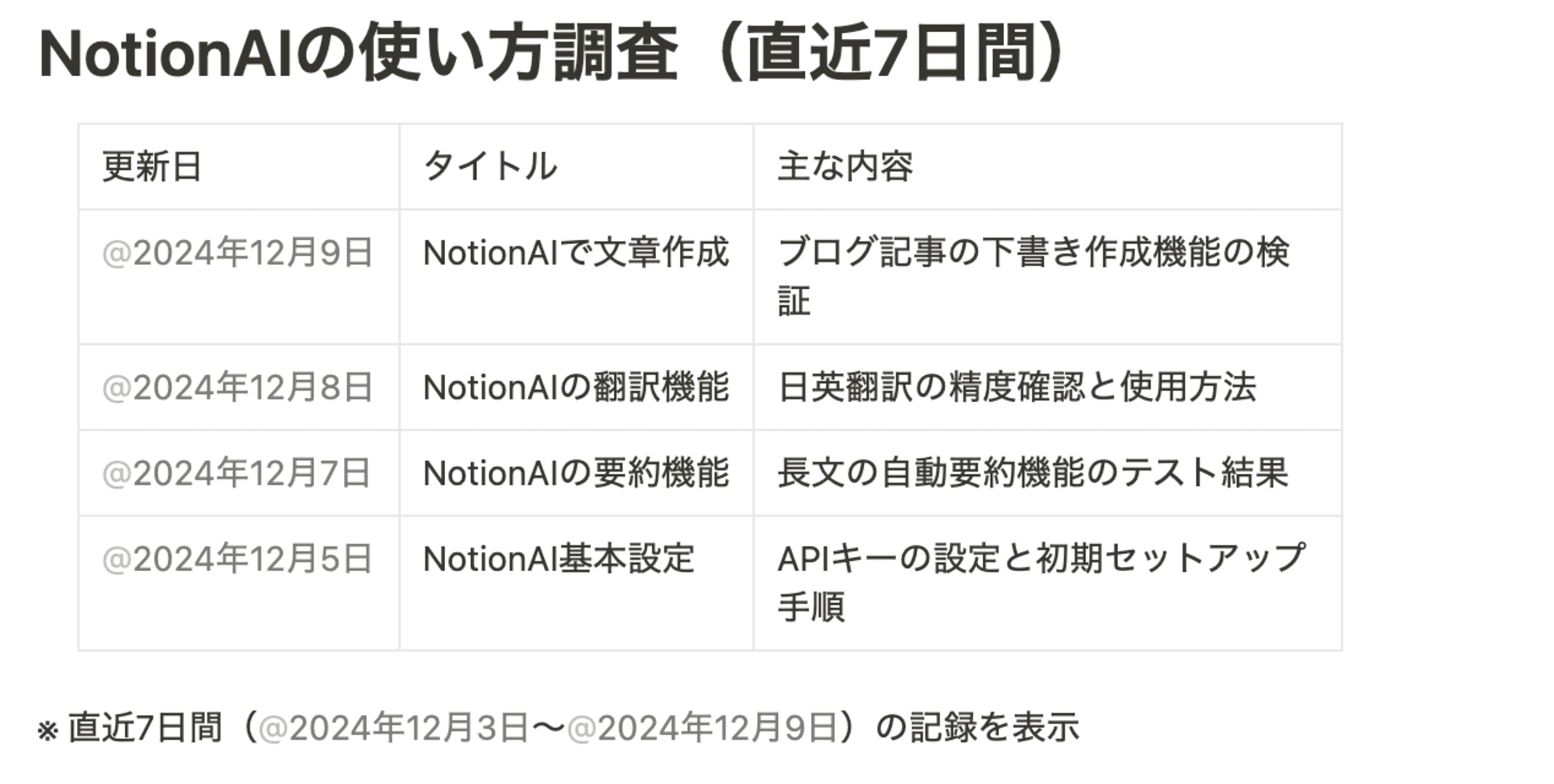 スクリーンショット 2024-12-09 23.36.17