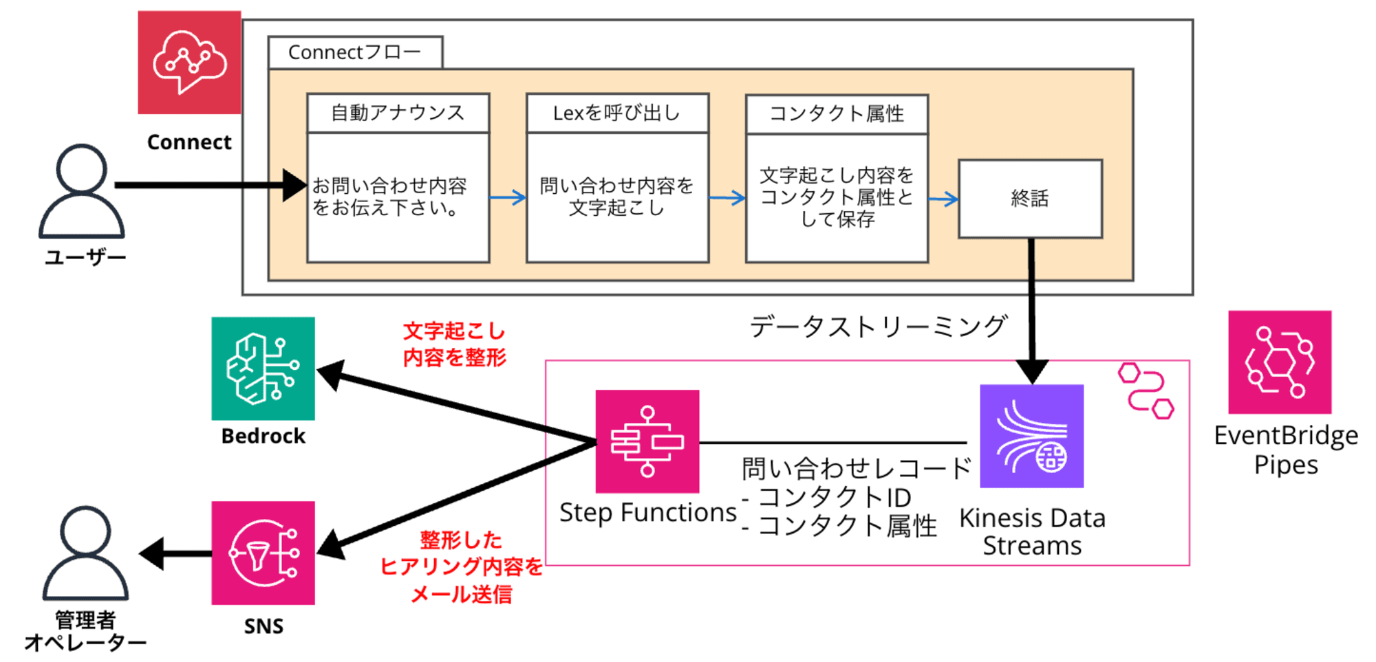 cm-hirai-screenshot 2024-12-10 15.25.57