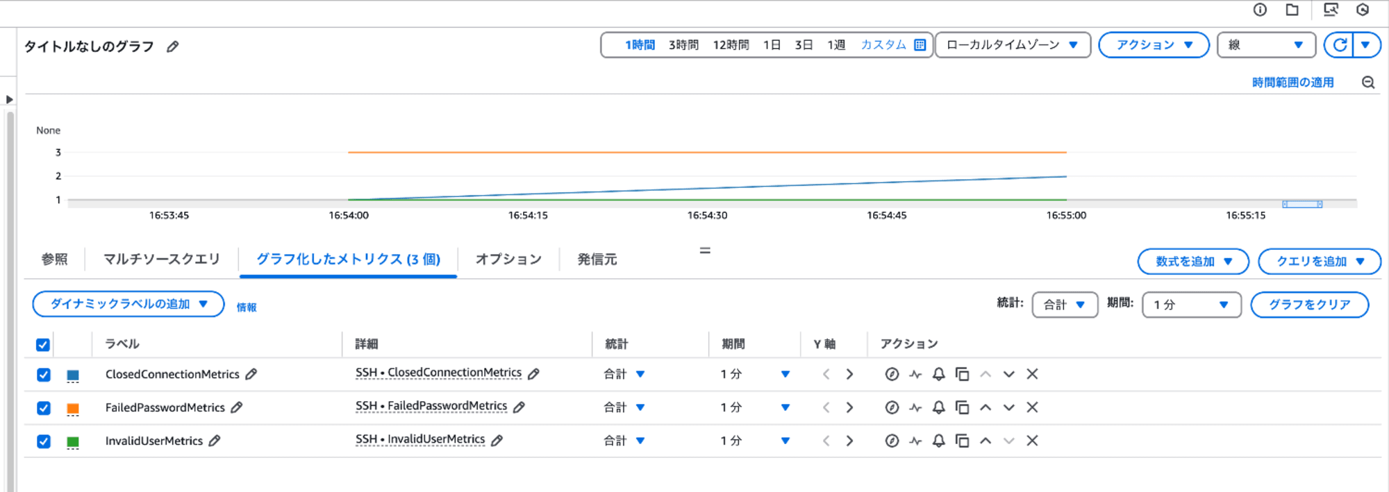 メトリクス確認