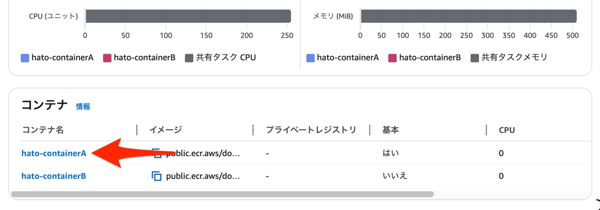 ECS Behavior when stopping multiple containers 2