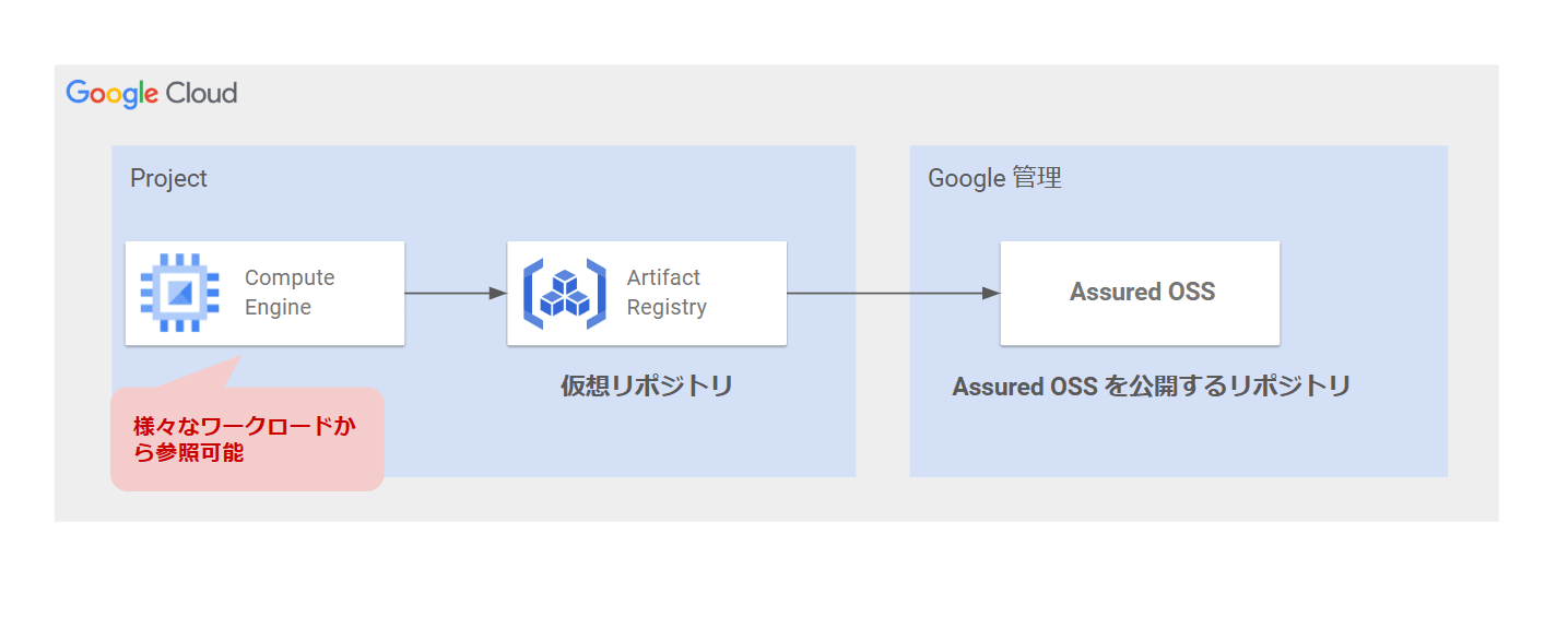 スクリーンショット 2024-12-19 093144