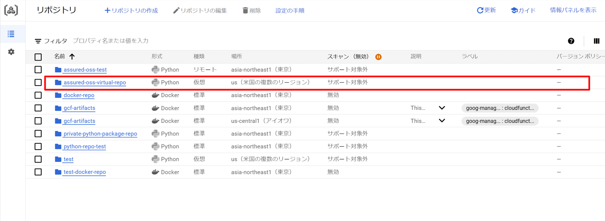リポジトリ – Artifact Registry – da-test – Google Cloud コンソール2