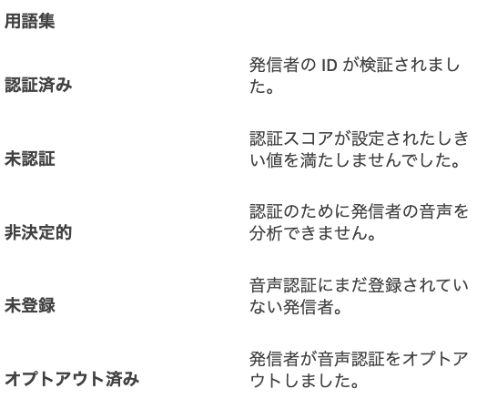 スクリーンショット 2024-12-20 2.07.03