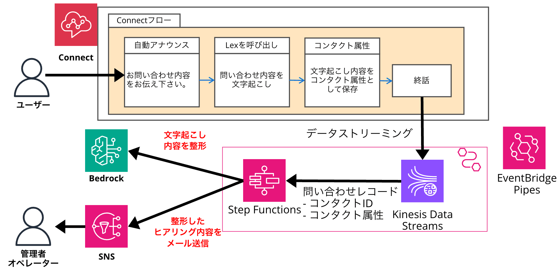 cm-hirai-screenshot 2024-12-23 8.51.07