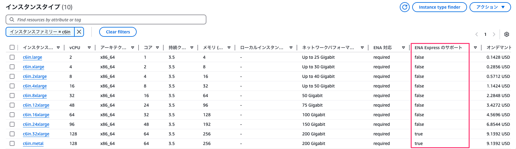 Cursor_と_InstanceTypes___EC2___ap-northeast-1-2