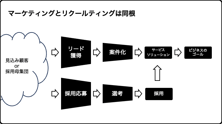 タケハラのスライド詰め合わせ_フォーマット白黒_2024年12月