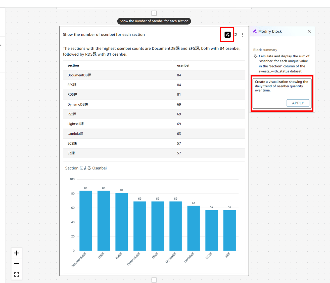 q-in-quicksight-scenarios_23