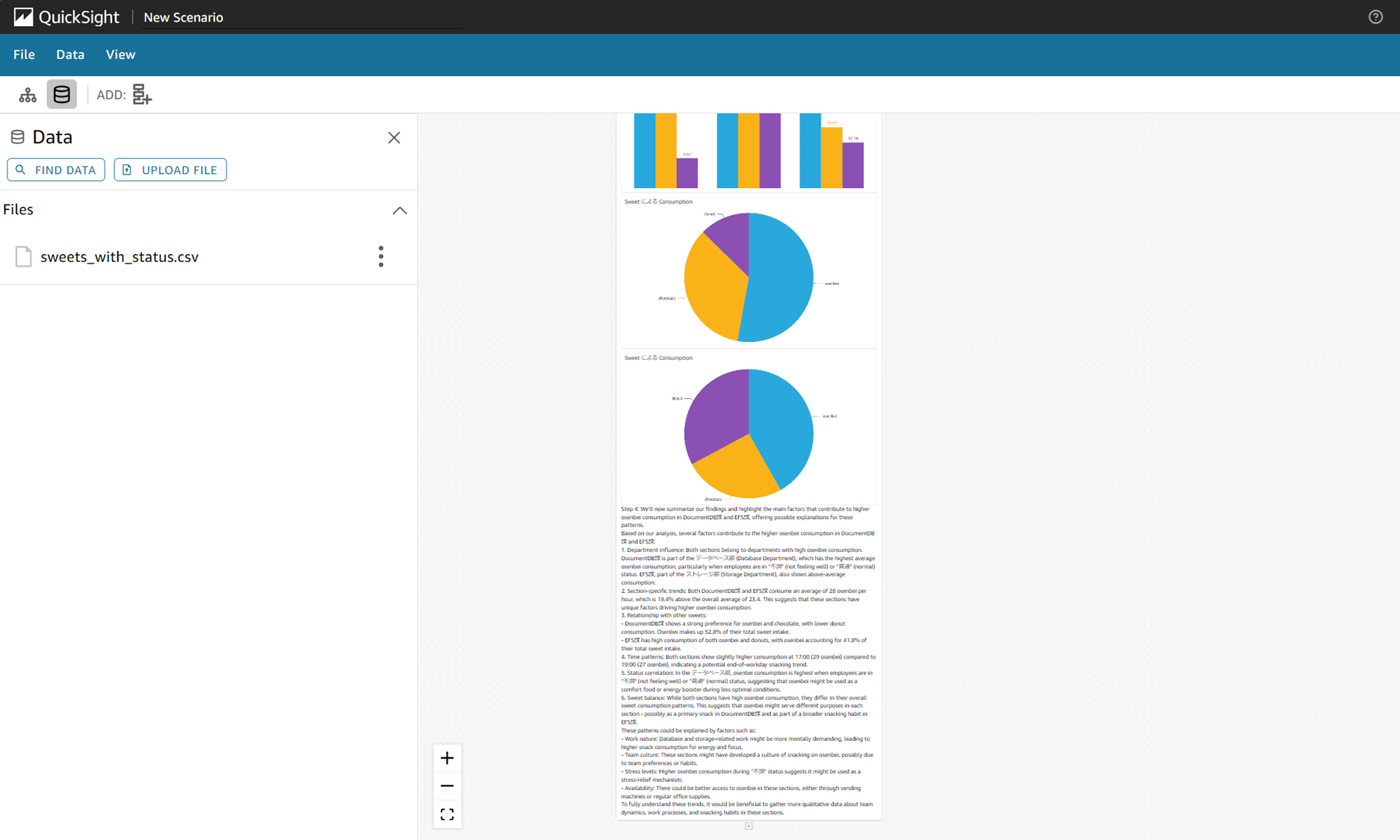 q-in-quicksight-scenarios_35