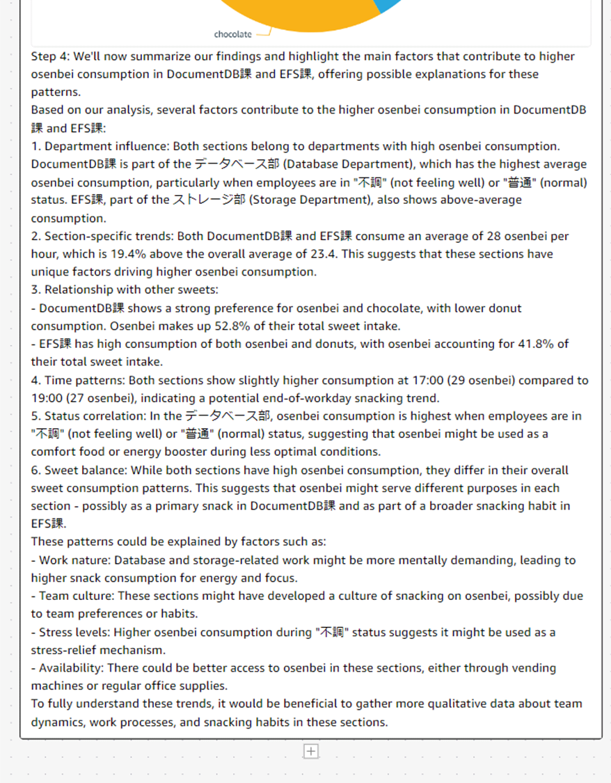 q-in-quicksight-scenarios_43