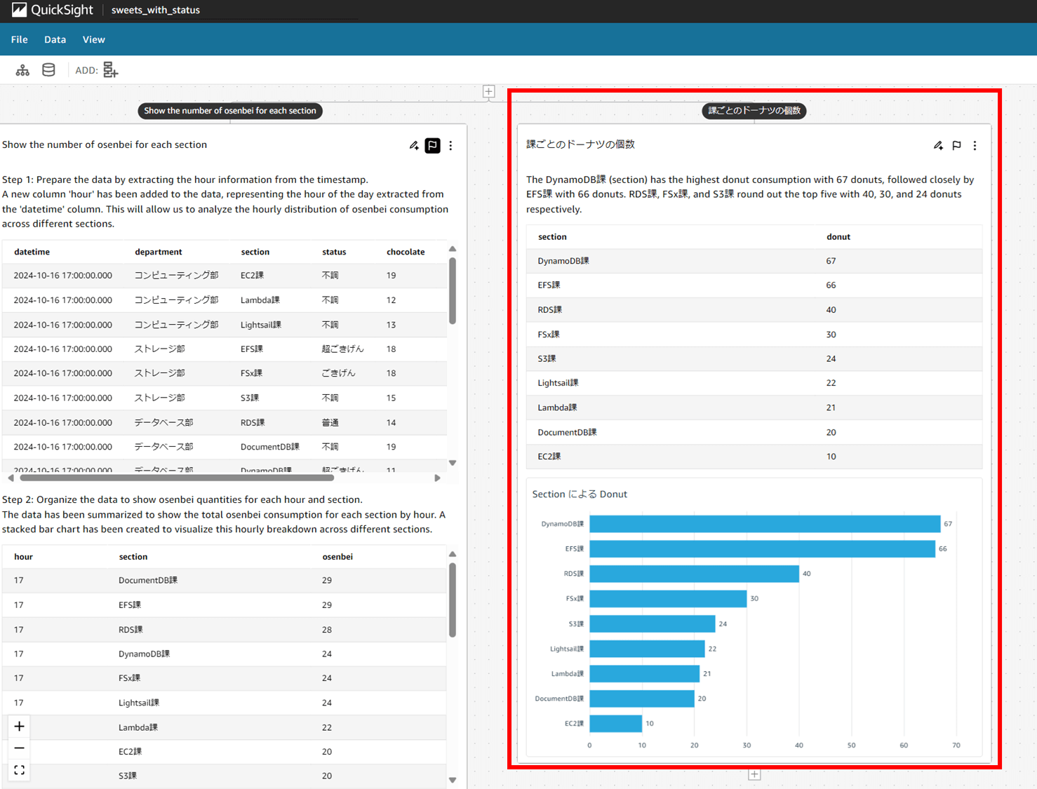 q-in-quicksight-scenarios-japanese_3