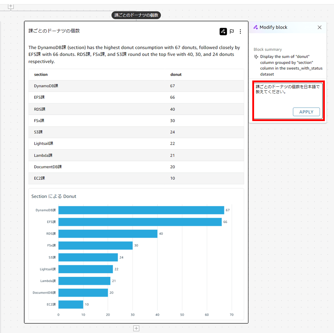 q-in-quicksight-scenarios-japanese_4