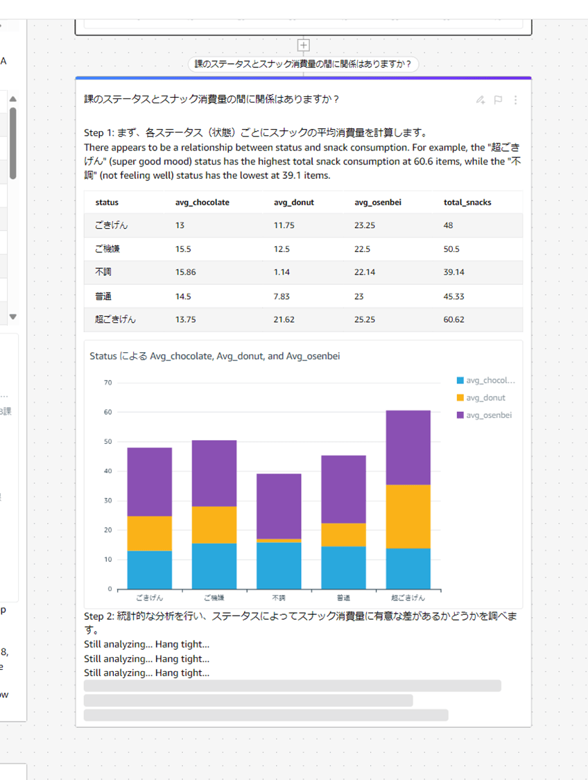 q-in-quicksight-scenarios-japanese_11