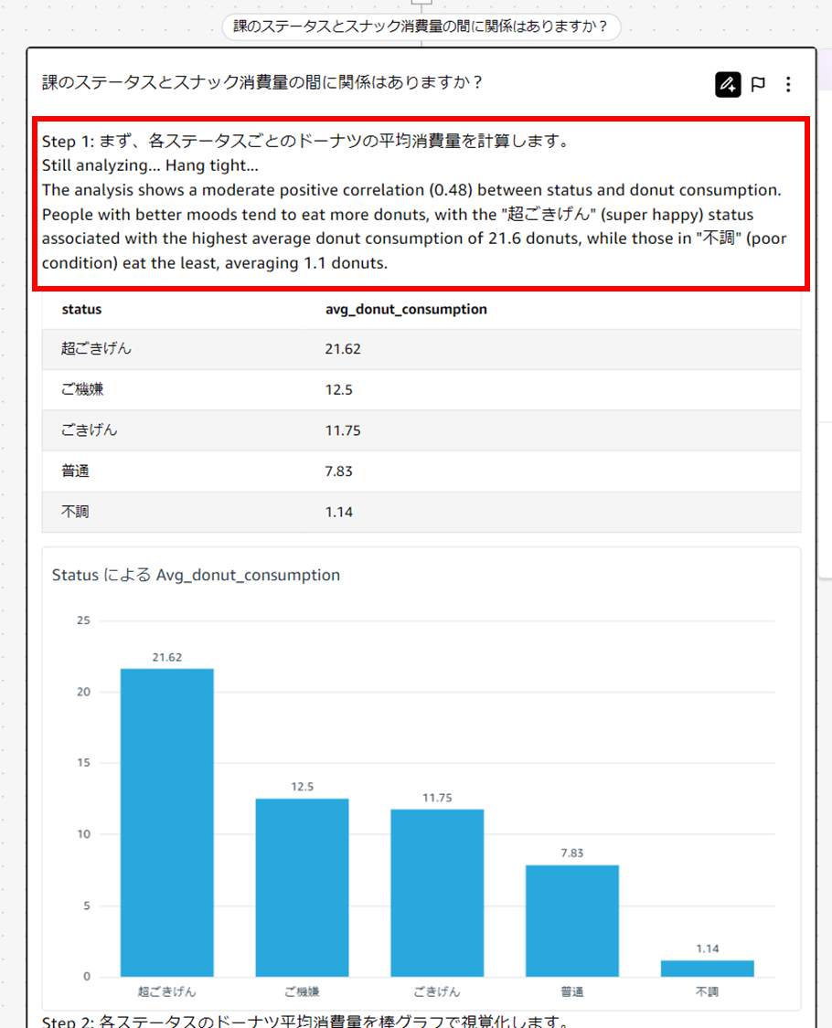 q-in-quicksight-scenarios-japanese_18