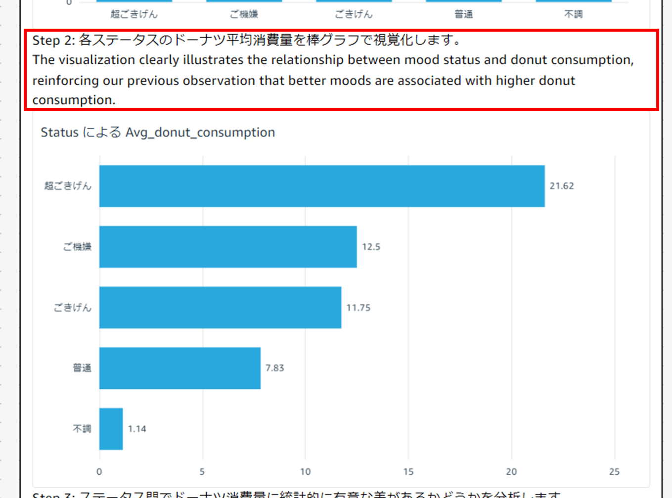 q-in-quicksight-scenarios-japanese_19