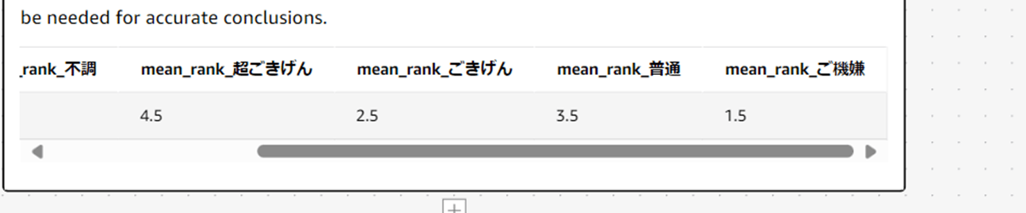 q-in-quicksight-scenarios-japanese_21