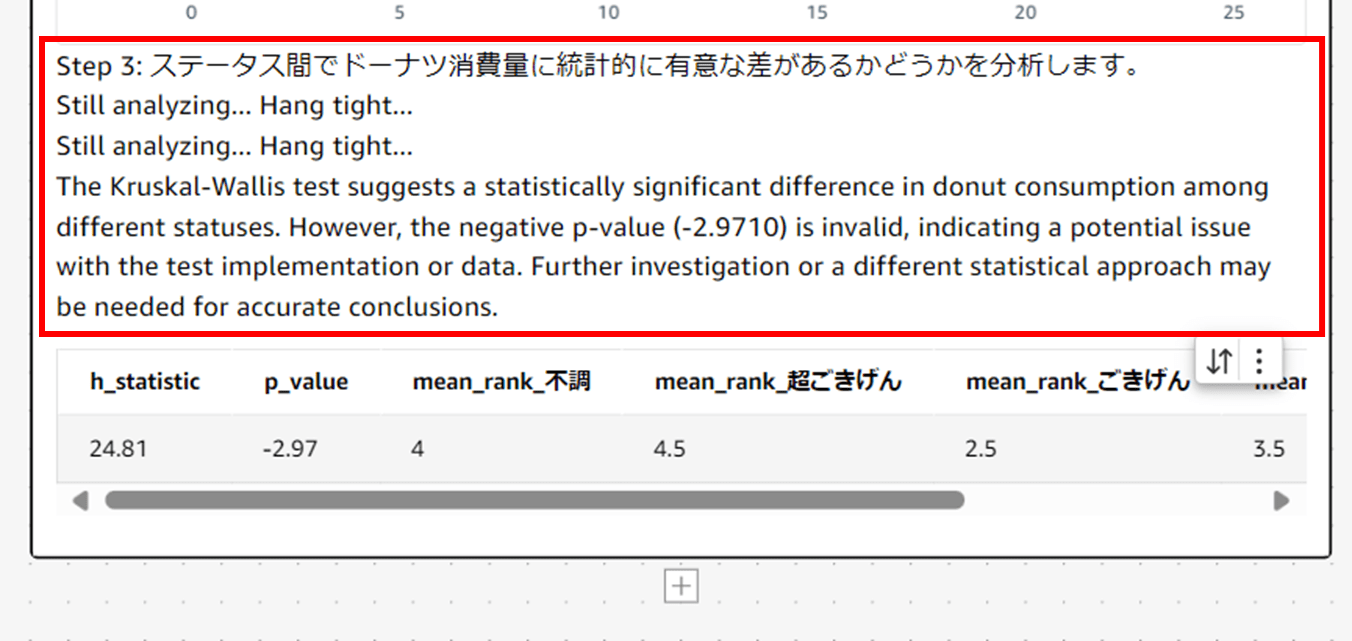 q-in-quicksight-scenarios-japanese_20