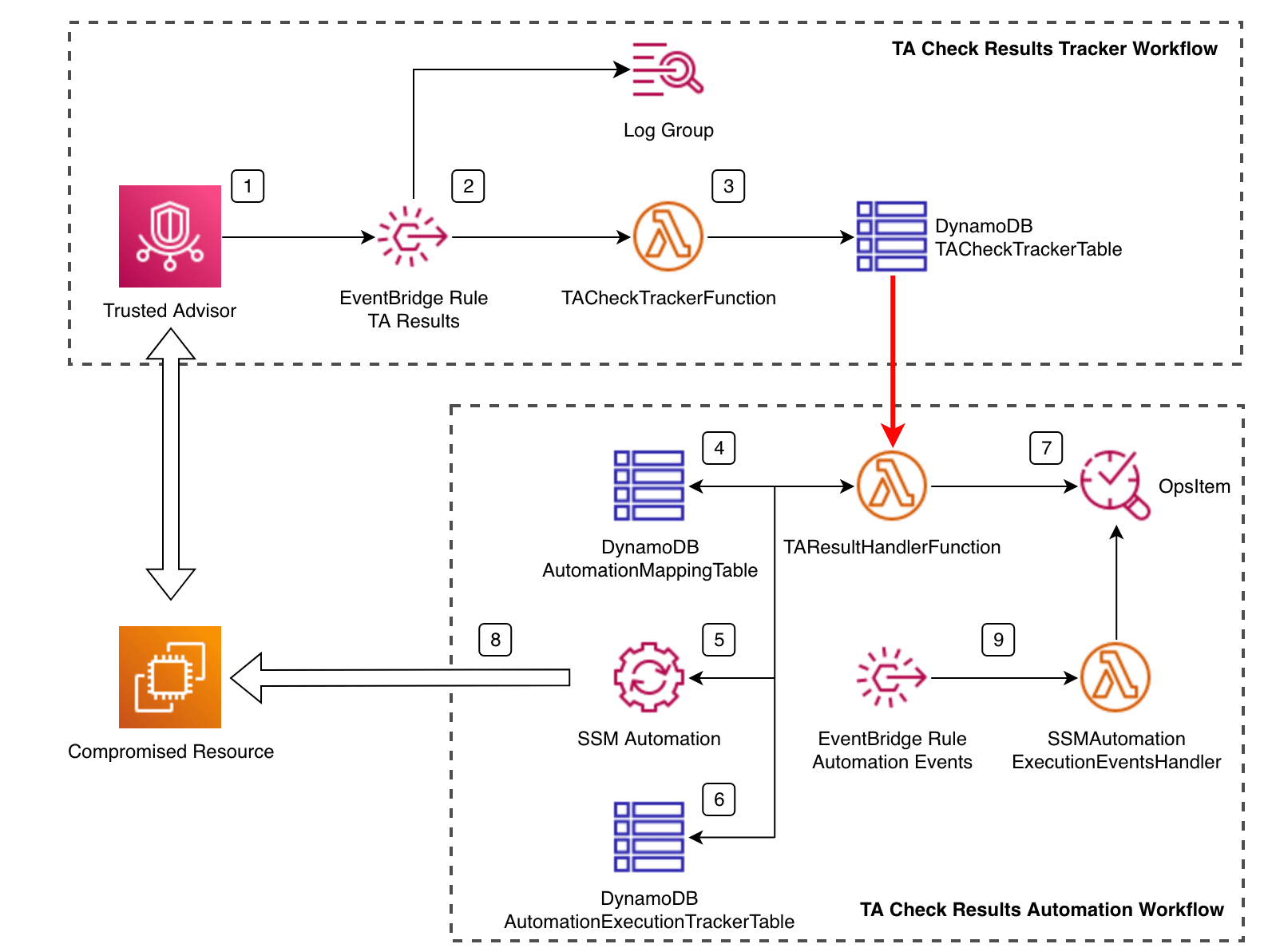 スクリーンショット 2024-12-15 13.33.10