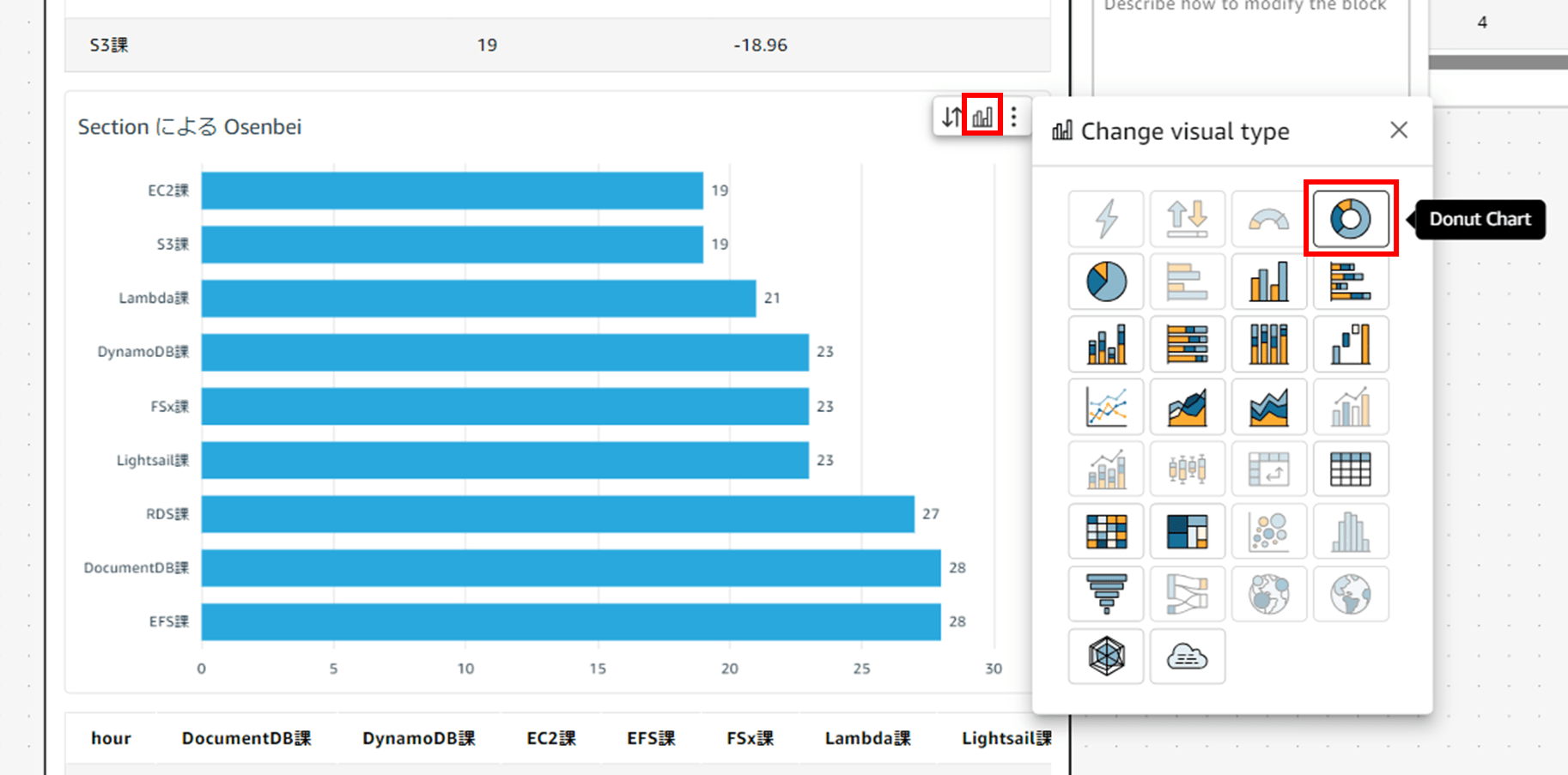 q-in-quicksight-scenarios-modifying-visuals_11