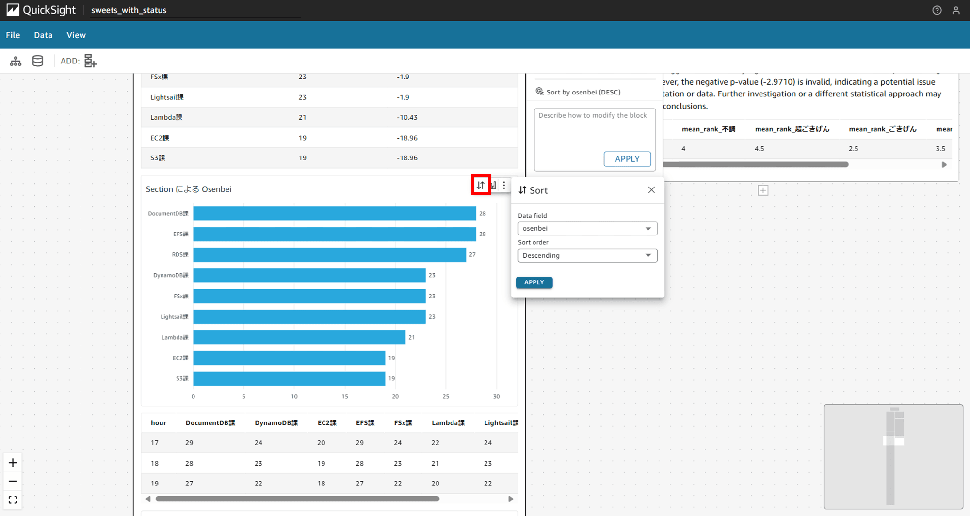 q-in-quicksight-scenarios-modifying-visuals_8